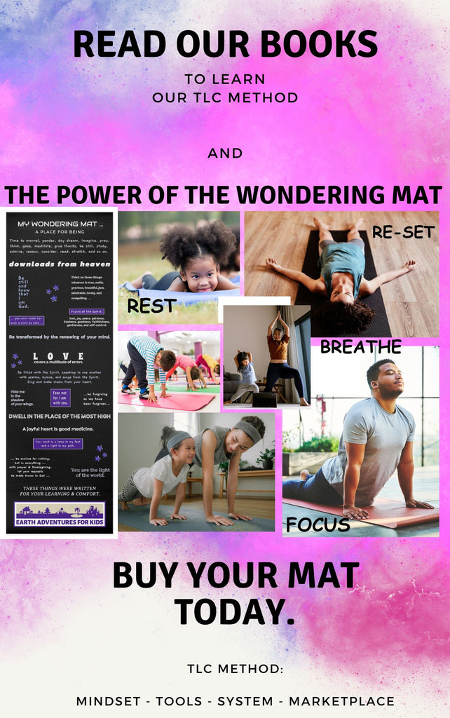 The Wondering Mat